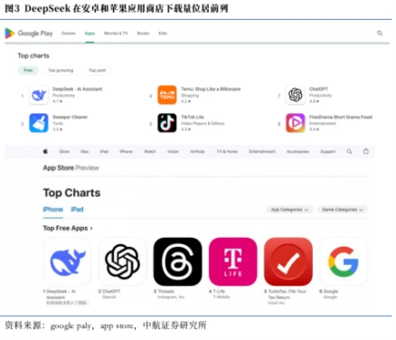 汇正财经预测:DeepSeek的出现,有望让AI终端落地